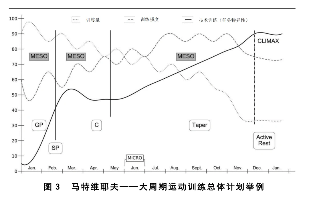 为什么智能娱乐技术能增强篮球训练的趣味性_1